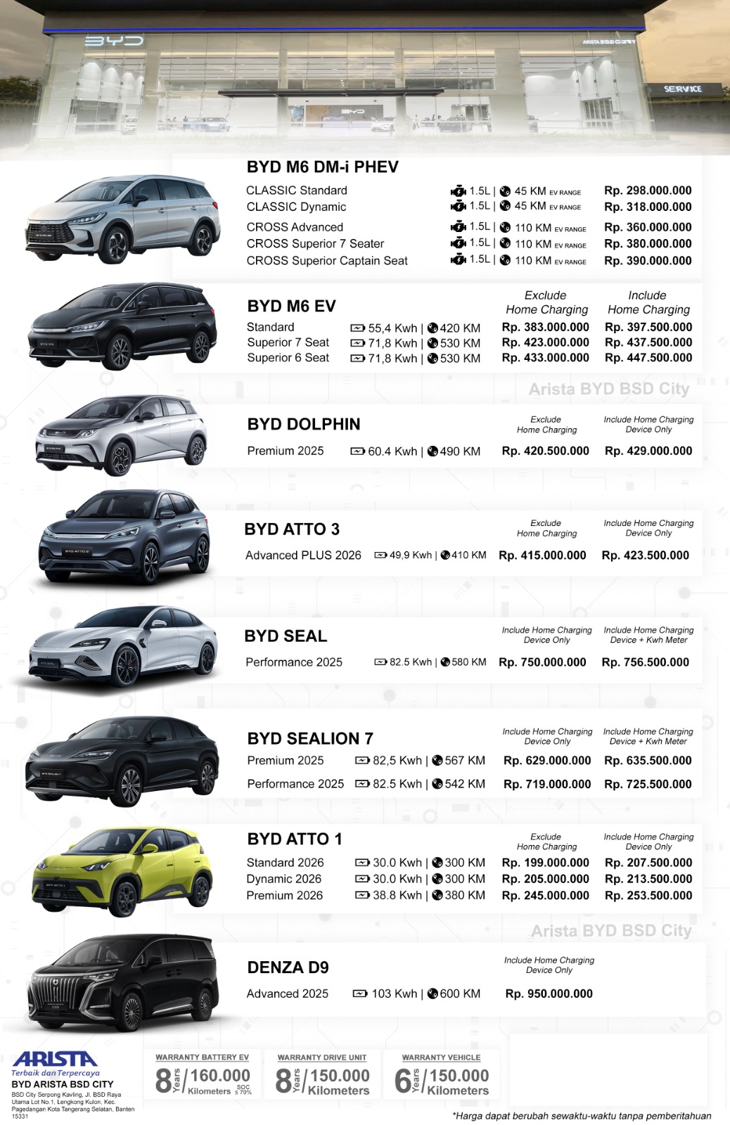 price list BYD 2026
